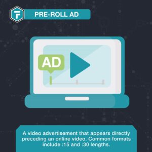 Pre-Roll Ad