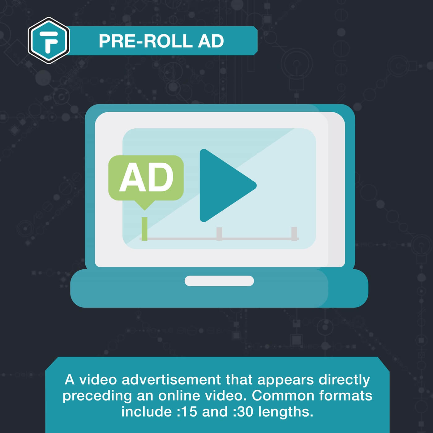 Pre-Roll Ad 