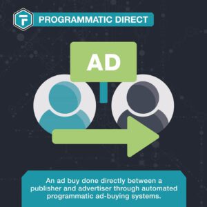 Programmatic Direct