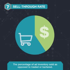Sell-Through Rate