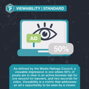 Viewability - Standard