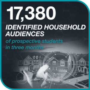 FT_WEBSITE_ForsytheTechnical_HigherEd_Graphics_IdentifiedHouseholds_02-25