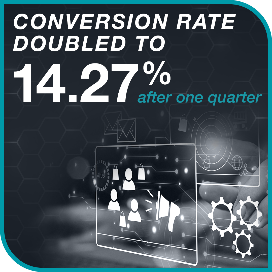 FT_WEBSITE_WindowManufacturer_Graphics_ServiceRevenue_02-25