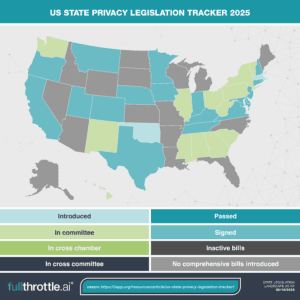 State Consumer Privacy Legislation