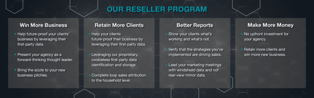 Reseller Program